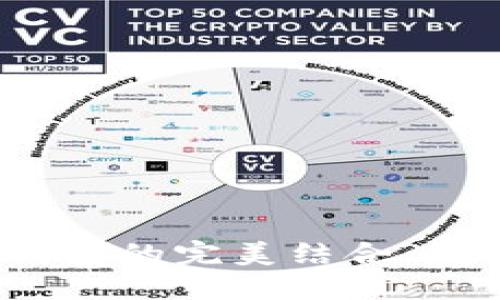 TPWallet：冷钱包与热钱包的完美结合，数字资产安全的理想选择