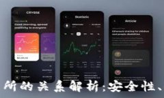   虚拟币钱包与交易所的关系解析：安全性、便利