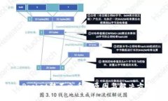 TokenPocket转不出币的原因与解决方案解析