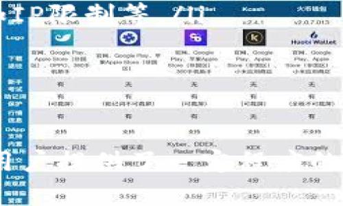   TPWallet如何通过IP限制登录提高安全性？ / 
 guanjianci TPWallet, IP限制, 安全性, 加密货币钱包 /guanjianci 

引言
在数字货币迅速发展的今天，加密货币钱包的安全性成为用户首要关注的问题之一。TPWallet作为一款功能强大的加密货币钱包，除了支持多种数字资产存储外，还具备一些提升安全性的功能，其中之一便是IP限制登录功能。通过IP限制，用户可以在一定程度上防止未授权的访问，提高资金的安全性。

什么是TPWallet？
TPWallet是一个创新的加密货币钱包，支持多种加密资产的存储和管理。它提供用户友好的界面，让用户能够轻松管理自己的数字资产。此外，TPWallet还配备了多重安全措施，例如交易加密、私钥管理以及IP限制登录等，旨在保护用户的资产安全。

IP限制登录的重要性
IP限制登录是一种安全策略，它允许用户在特定的IP地址范围内访问钱包。一旦用户尝试从未注册的IP地址登录，TPWallet会拒绝该请求，从而降低安全隐患。这一措施在以下几个方面显得尤为重要：
ul
  listrong阻止恶意攻击：/strong许多黑客攻击都是针对用户从不熟悉的IP地址发起的。通过限制登录IP，用户可以在一定程度上阻止这些攻击。/li
  listrong保护用户信息：/strong防止用户的私钥和交易信息被盗取，从而维护用户资产的安全。/li
  listrong增加用户信任：/strong有效的安全措施能够增强用户对TPWallet的信任，让用户更加放心地使用这个钱包。 /li
/ul

TPWallet的IP限制登录功能
TPWallet提供了灵活的IP限制登录功能，用户可以设置自己常用的IP地址，并根据需要添加或删除IP地址。以下是TPWallet IP限制登录的具体操作步骤：
ol
  listrong登录TPWallet账户：/strong用户需要使用自己的账号和密码登录TPWallet。/li
  listrong进入安全设置：/strong在账户设置中，找到安全选项，点击进入。/li
  listrong设置IP限制：/strong在安全设置中可以找到IP限制登录的选项。用户可以添加自己常用的IP地址，也可以选择允许的地址范围。/li
  listrong确认保存：/strong完成设置后，不要忘记保存您的更改。/li
/ol

如何设置TPWallet的IP限制登录？
设置TPWallet的IP限制登录功能是保护用户资产的重要步骤，以下是更详细的操作指南：
h4第一步：登录TPWallet/h4
打开TPWallet官方网站，输入你的账户名和密码，点击“登录”进入你的账户。确保在使用安全的网络环境中登录，以避免信息泄露。

h4第二步：进入安全设置/h4
登录后，找到个人账户的设置选项，通常在页面的右上角。点击进入后，寻找“安全性”或“安全设置”选项。

h4第三步：设置IP地址/h4
在安全设置中，会找到关于IP限制登录的具体选项。用户可以添加当前电脑的IP地址。可以通过在线IP查找工具来获取你的IP地址。输入后，确保确认地址正确。

h4第四步：确认并保存设置/h4
完成IP地址添加后，点击“保存”或者“应用”。确保系统提示设置成功，这样在之后的登录中，只有在该IP地址下才能访问账户。

IP限制登录的潜在风险
尽管IP限制登录能有效提高安全性，但它也可能带来一些不便和潜在风险：
ul
  listrongIP地址变换:/strong用户可能因为使用动态IP地址而面临无法登录的问题，如果用户的ISP提供商更换了IP地址，用户需要手动更新设置。/li
  listrong共享网络:/strong如果用户在共享网络环境中，这可能会导致其他用户也受到限制，影响正常使用。/li
  listrong技术障碍:/strong对于不太懂技术的用户来说，设置IP限制功能可能会感到困难。/li
/ul

TPWallet的其他安全措施
除了IP限制登录功能，TPWallet还提供了其他几种安全措施来保护用户的资产安全。
ul
  listrong双重身份验证：/strong用户可以选择开启双重身份验证，增加一个额外的安全层。/li
  listrong加密存储：/strongTPWallet使用高强度加密技术来保护用户的私钥。/li
  listrong定期审计：/strong定期对系统进行安全审计，及时发现和修复潜在的漏洞。/li
/ul

可能相关的问题
在使用TPWallet时，用户可能会遇到一些相关问题，以下将一一解答这些问题：

问题一：如何选择合适的IP地址进行限制？
选择合适的IP地址进行限制是确保账户安全的重要一步。以下几点建议可以帮助用户做出更好的选择：
ul
  listrong使用固定IP地址：/strong如果可能，尽量使用固定的IP地址，因为固定IP更不容易更改，而动态IP用户则可能面临频繁调整设定的麻烦。/li
  listrong家用网络优先：/strong优先选择家中或办公室的IP地址，这些环境的安全性相对较高，避免在公共Wi-Fi环境下操作。/li
  listrong多地使用者的选择：/strong如果你在不同地点（如家中、办公室、旅行）使用TPWallet，可以考虑将多个常用的IP地址添加到限制列表中。/li
/ul

问题二：如果忘记了登录的IP地址，怎么办？
如果用户忘记了登录的IP地址，则可能导致无法访问TPWallet。这种情况下，用户可以尝试以下解决方案：
ul
  listrong联系技术支持：/strong通过TPWallet的客户支持联系相关服务人员，提供身份验证信息后请求重新设置。/li
  listrong使用VPN或代理：/strong如果你的网络环境没有其他变动，可以考虑使用VPN或代理工具，模拟一个已记录的IP地址进行登录。/li
  listrong注册其他安全设备：/strong如若账户中添加了更多的安全设备（如手机应用等），可以通过其他方式验证身份，解除限制。/li
/ul

问题三：IP限制登录是否足够保障钱包安全？
虽然IP限制登录是TPWallet的其中一种安全措施，但用户不应仅依赖这一点来保障钱包安全。要全面提升安全性，需要配合其他措施：
ul
  listrong使用强密码：/strong确保钱包密码复杂且难以猜测，包含大小写字母、数字以及符号，可以通过密码管理器来协助生成和记录密码。/li
  listrong定期更新：/strong定期更换密码和IP限制设置，确保账户信息更新是安全策略的一部分。/li
  listrong启用多重验证：/strong在TPWallet中启用双重或多因素认证，这能为登录过程添加额外的安全层，提高抵御攻击的能力。/li
/ul

问题四：IP限制登录和其他钱包的比较
不少加密货币钱包都有类似的安全设置，但其功能可能会有所差异，以下是对TPWallet与其他钱包（如MetaMask、Coinbase等）的比较：
ul
  listrongTPWallet的灵活性：/strongTPWallet允许用户根据需要自由配置IP地址，灵活度较高，而一些其他钱包可能只提供简单的安全设置。/li
  listrong其他钱包的功能:/strong像MetaMask这种钱包虽侧重于去中心化应用（dApp）的使用，可能在安全性上没有像TPWallet一样强调，如IP限制等。/li
  listrong用户体验：/strongTPWallet在用户友好性上表现较佳，特别是在安全设置方面，简化了许多操作，适合初学者使用。/li
/ul

总结
TPWallet作为一款功能齐全的加密货币钱包，在保护用户资产方面表现突出。通过IP限制登录、双重认证以及加密存储等多种措施，TPWallet为用户提供了一定程度的安全保障。然而，用户仍需谨慎，并结合其他安全策略，以确保其数字资产能够安全无忧。希望本文对你理解TPWallet的IP限制登录功能有所帮助。