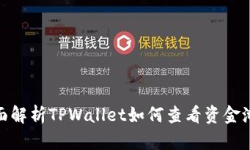 : 全面解析TPWallet如何查看资金池信息