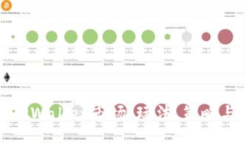 深入解析TPWallet市场：玩法、策略与发展前景