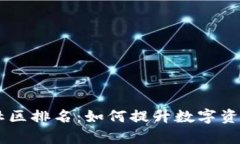 深入解析TPWallet社区排名：如何提升数字资产管理