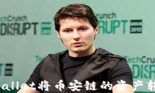 
如何通过TP Wallet将币安链的资产转移到以太坊链