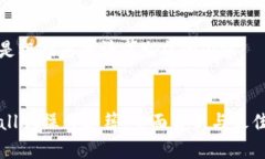 以下是根据您的请求生成的内容：TPWallet操作秘籍