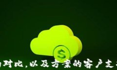   TPWallet购买法币的详细指南/   guanjianci TPWallet,