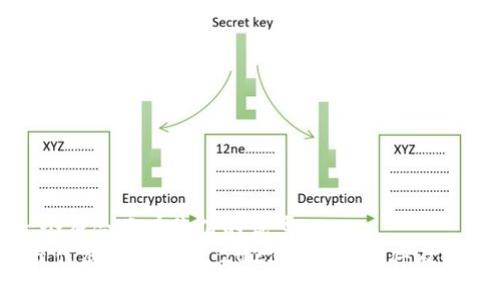 思考一个符合且有价值的优秀  
 寻找最佳虚拟币钱包：2023年推荐软件及使用指南