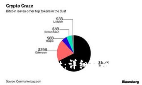 如何注册TokenPocket：详细指南与常见问题解答