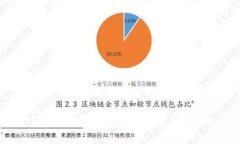 如何删除TPWallet中的转账记录：详尽步骤与注意事