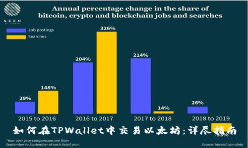 如何在TPWallet中交易以太坊：详尽指南