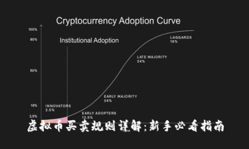 虚拟币买卖规则详解：新手必看指南